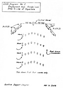 LCS(S) Diagram No. 2 -- Employment from Rendezvous Area to Line of Departure